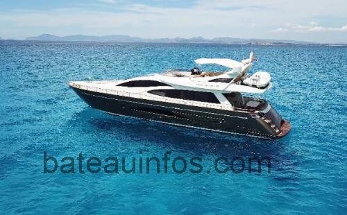 Riva 75 avis et fiche technique 